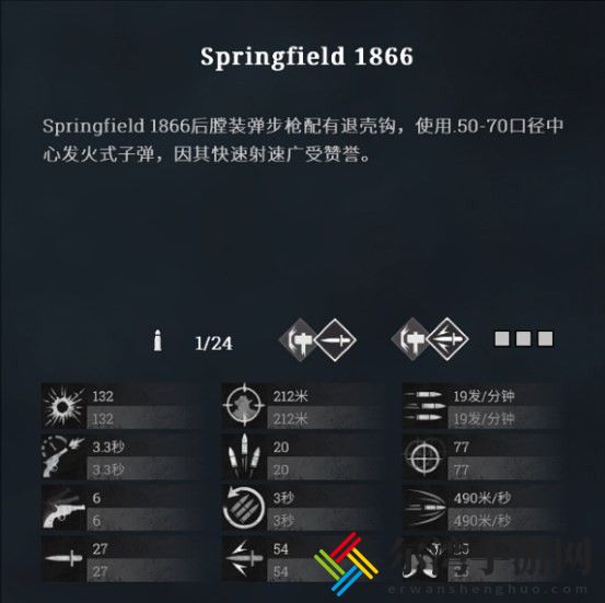 猎杀对决Springfield1866步枪神射手怎么用