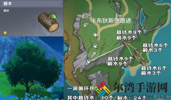 原神4.3枫丹五种树木砍伐路线