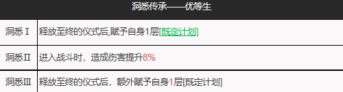 重返未来1999梅兰妮值得抽吗