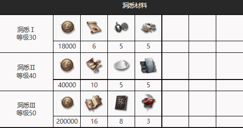 重返未来1999梅兰妮值得抽吗