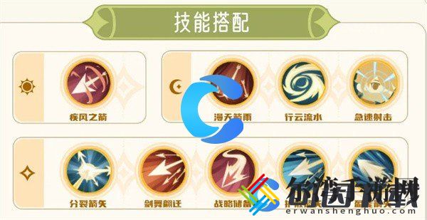 出发吧麦芬游侠培养指南 如何避免被对手偷袭？
