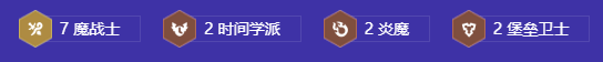 金铲铲之战S12魔战卡萨丁阵容搭配详解 高效提升战斗能力方案
