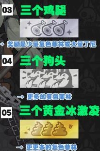 绝区零嗷呜报刊亭刮刮卡奖励介绍 任务系统珍贵道具获取指南