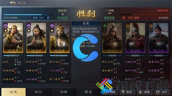 三国谋定天下张梁张角张宝阵容详细介绍 游戏内商城购物指南