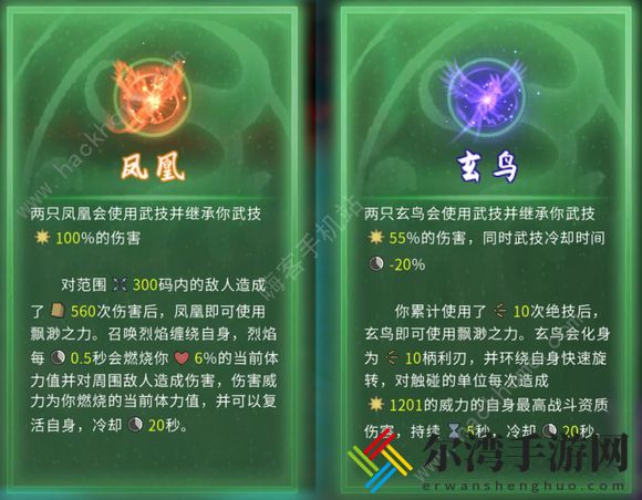 鬼谷八荒冥羽阵攻略 冥羽阵鸟类选择及融合技巧