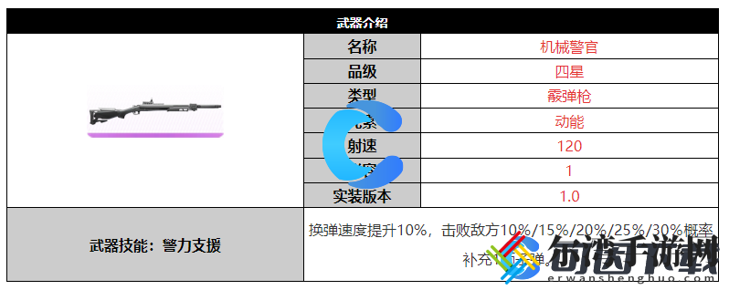 尘白禁区机械警官武器详细介绍 战斗中的AOE技能使用技巧