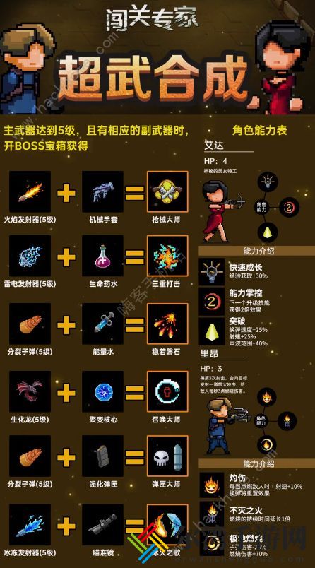 闯关专家攻略大全 全超武合成及生存技巧总汇