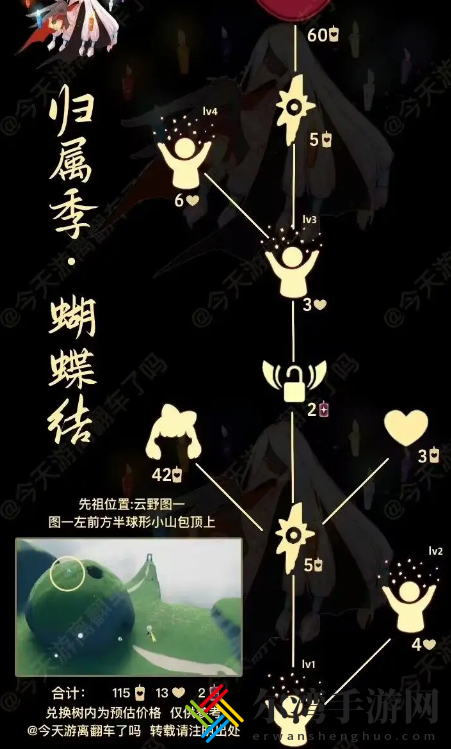 光遇1月11日复刻先祖介绍