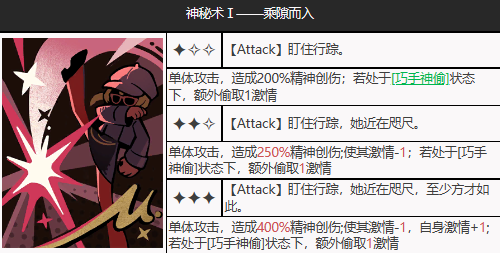 重返未来1999梅兰妮值得抽吗