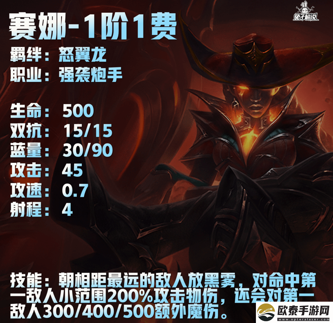 云顶之弈S7.5怒翼龙英雄有哪些