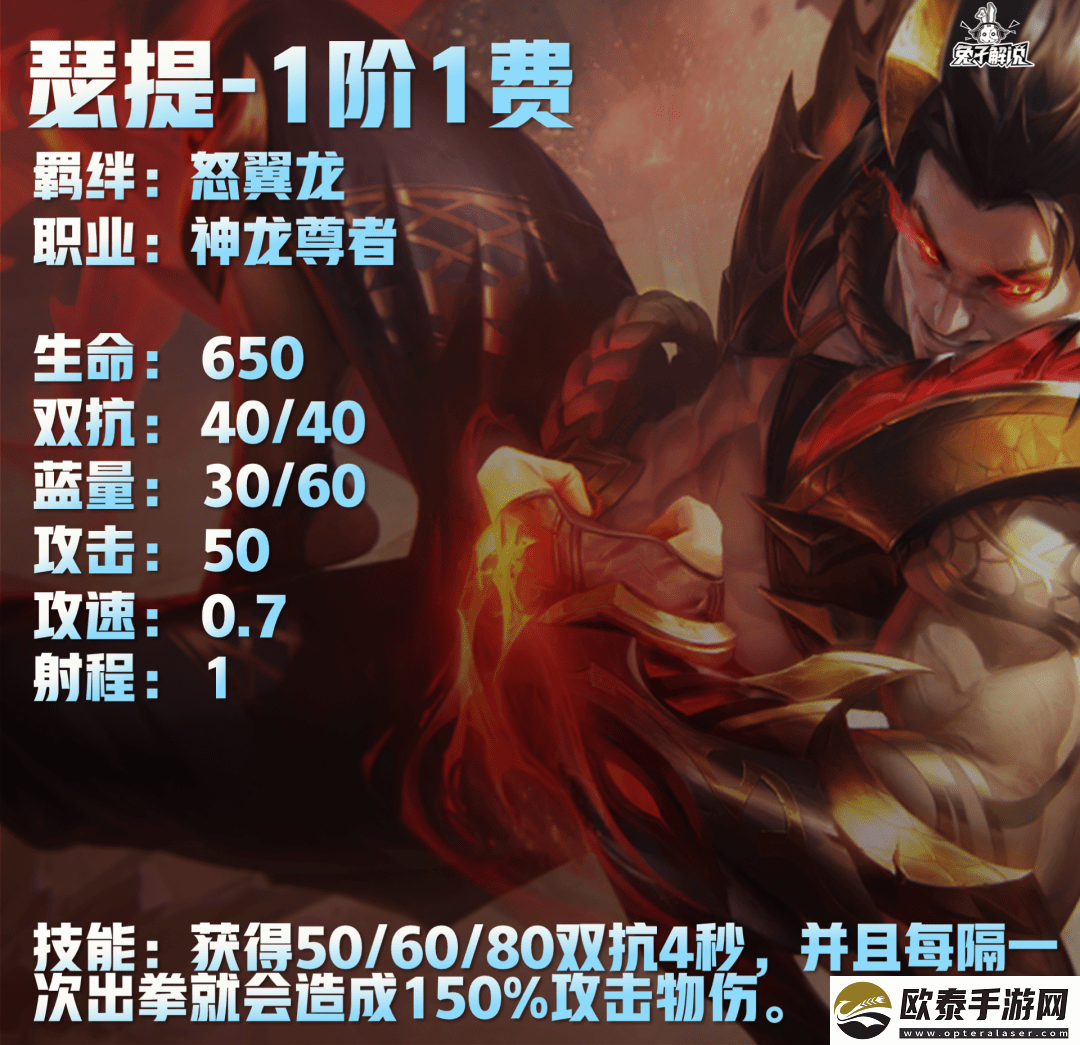云顶之弈S7.5怒翼龙英雄有哪些