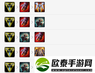 LOL盘点8.11版本适合上分的英雄
