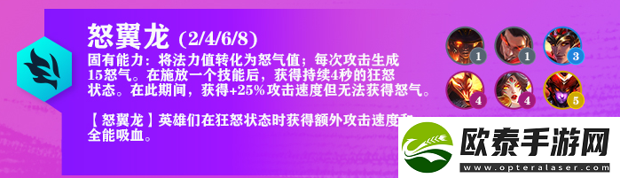 云顶之弈S7.5怒翼龙英雄有哪些