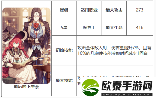 第七史诗神器最后的下午茶效果介绍