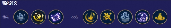 云顶之弈2024最新阵容推荐 组队任务稀有奖励快速获取方法