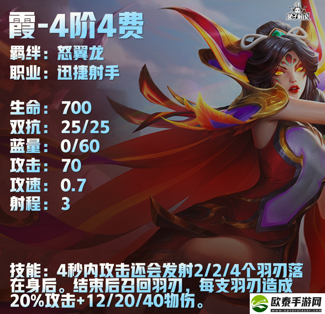 云顶之弈S7.5怒翼龙英雄有哪些