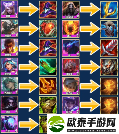 云顶之弈s10超级粉丝装备介绍