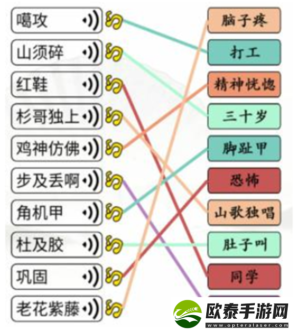 汉字找茬王连浪漫广西怎么玩