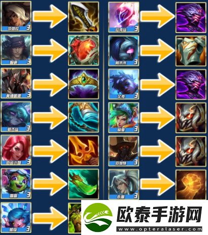 云顶之弈s10超级粉丝装备介绍