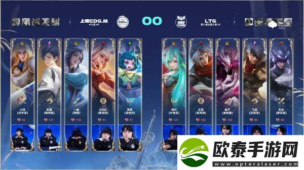 EDG1