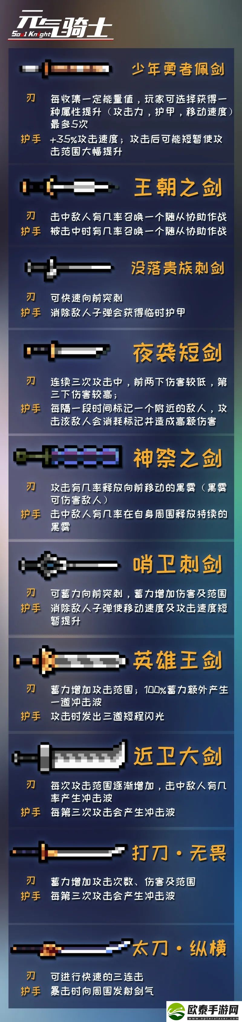 元气骑士刀剑神器部件效果大全