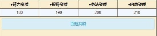 烟雨江湖萧佩吟怎么样萧佩吟强度解析