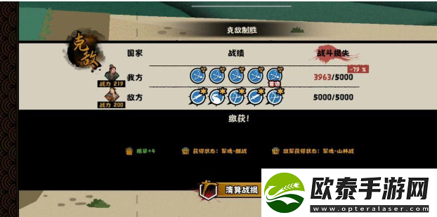 无悔华夏夷陵之战陆逊出将入相结局攻略