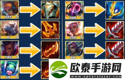 云顶之弈s10超级粉丝装备介绍