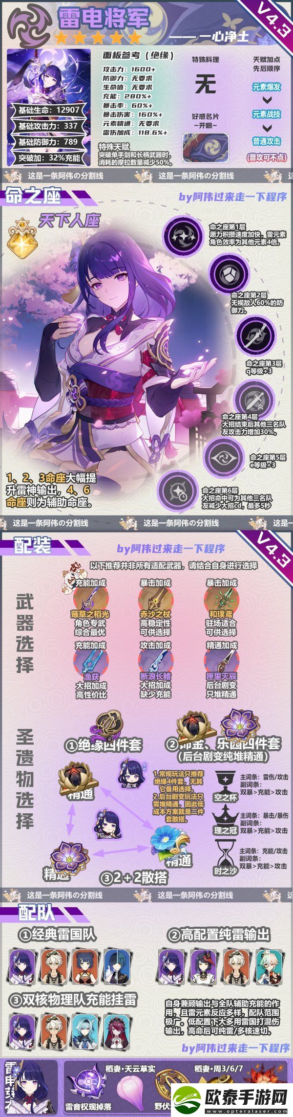 原神4.3下半卡池全角色培养要点
