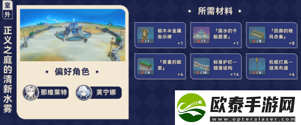 原神枫丹赠礼套装介绍