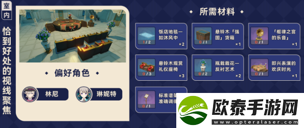 原神枫丹赠礼套装介绍