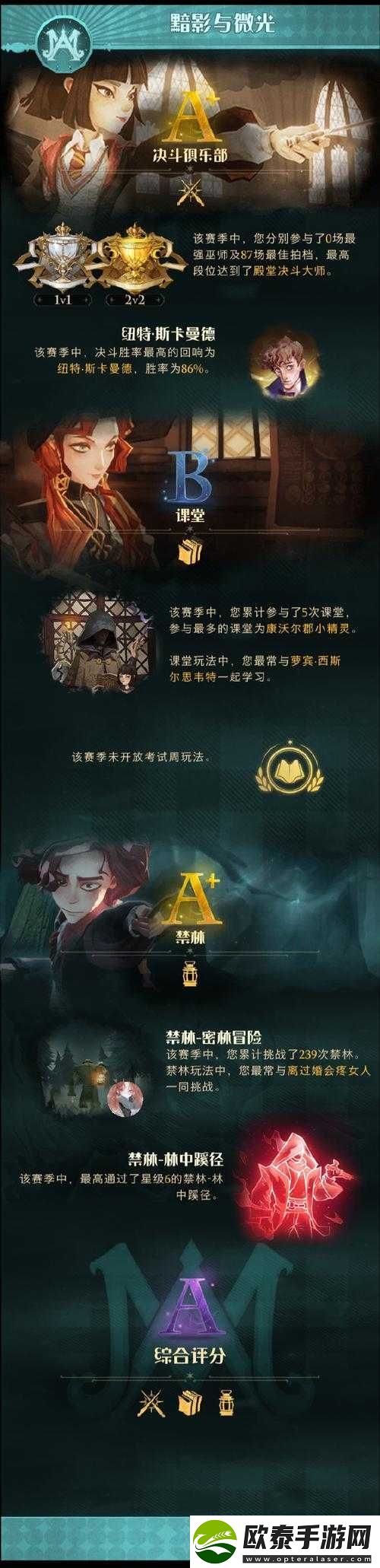 哈利波特魔法觉醒