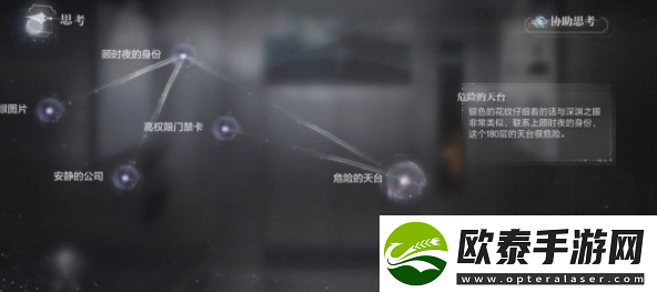 世界之外密室综艺4顾时夜深渊大厦结局攻略