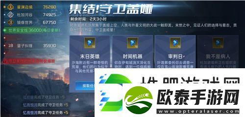 在经历挑战后重整旗鼓