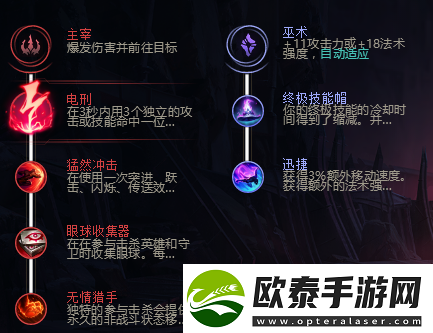 LOL盘点8.11版本适合上分的英雄