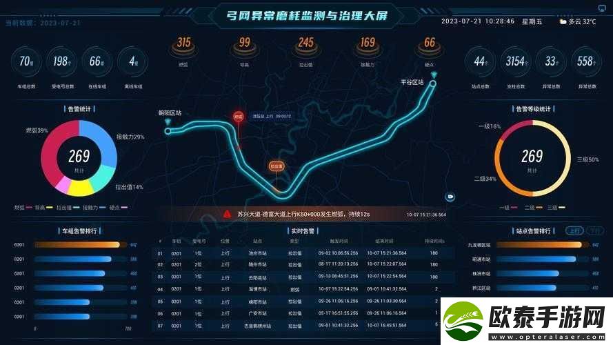 车速特别快详细探究极速背后的秘密与风险