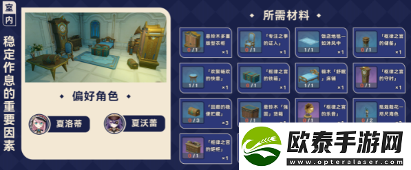 原神枫丹赠礼套装介绍