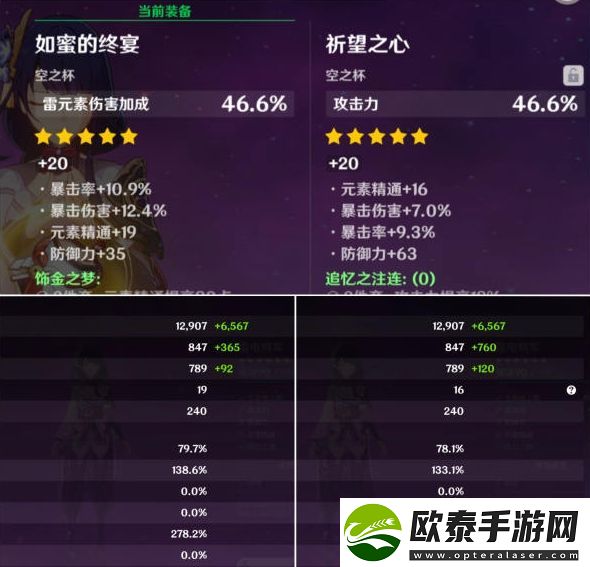 原神雷电将军杯子伤害提升及选择推荐
