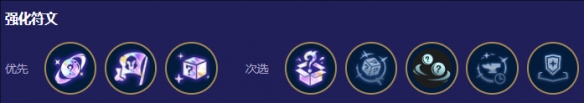云顶之弈2024最新阵容推荐 组队任务稀有奖励快速获取方法