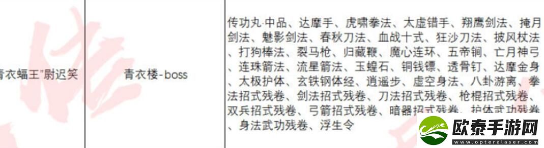 异侠传道消魔长青衣楼怎么打