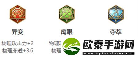王者荣耀刘备英雄图鉴