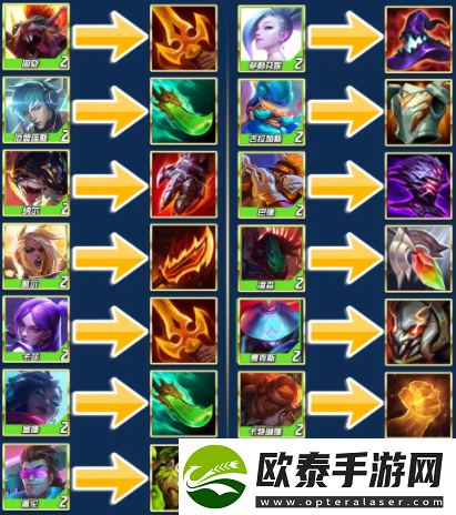云顶之弈s10超级粉丝装备介绍