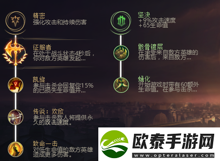 LOL盘点8.11版本适合上分的英雄