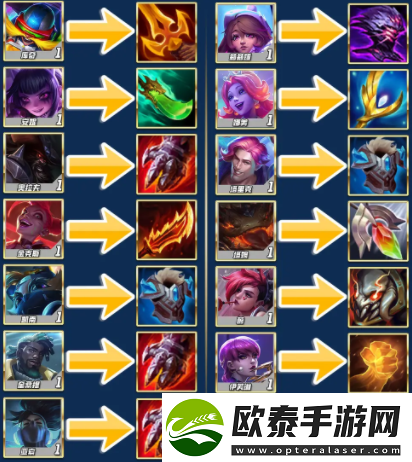 云顶之弈s10超级粉丝装备介绍