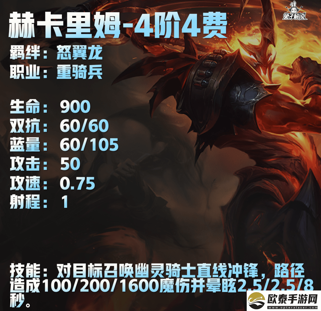 云顶之弈S7.5怒翼龙英雄有哪些