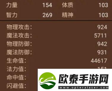 地下城与领主宠物培养哪个好宠物培养方法