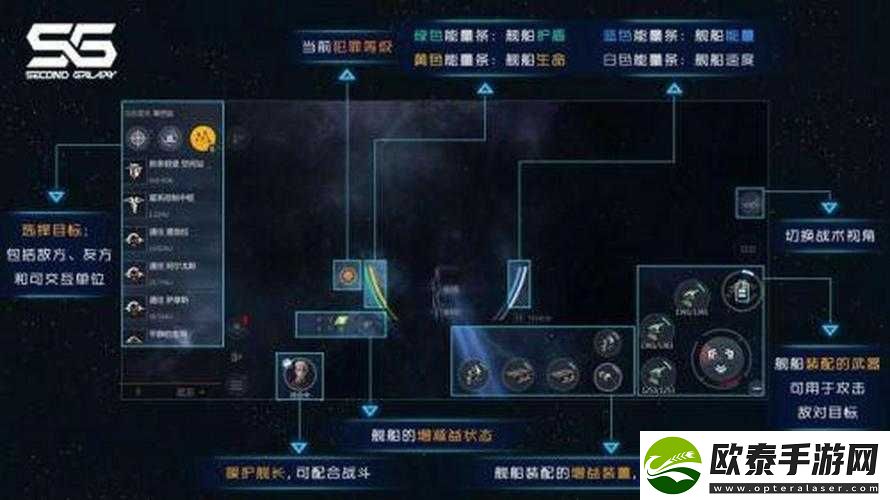 第二银河深度解析