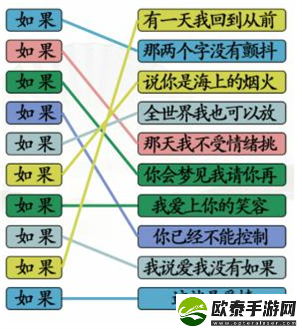 汉字找茬王连线如果怎么玩