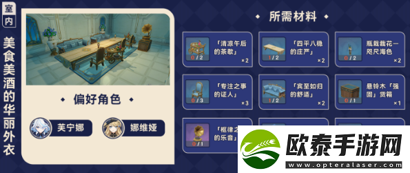 原神枫丹赠礼套装介绍