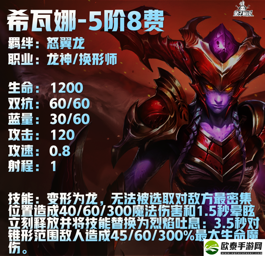 云顶之弈S7.5怒翼龙英雄有哪些